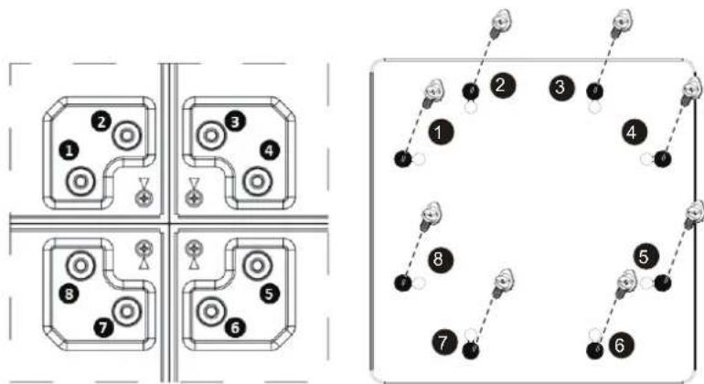 VIEWSONIC CDX4952-L - Operating Instructions of Edge Alignment Kit - 1