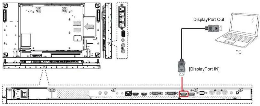 VIEWSONIC CDX4952-L - Using DisplayPort input - 1