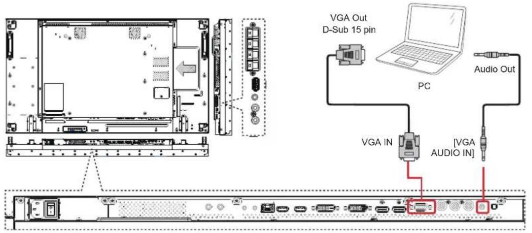 VIEWSONIC CDX4952-L - Using VGA input - 1