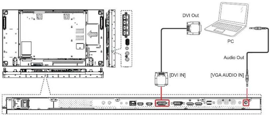 VIEWSONIC CDX4952-L - Using DVI input - 1