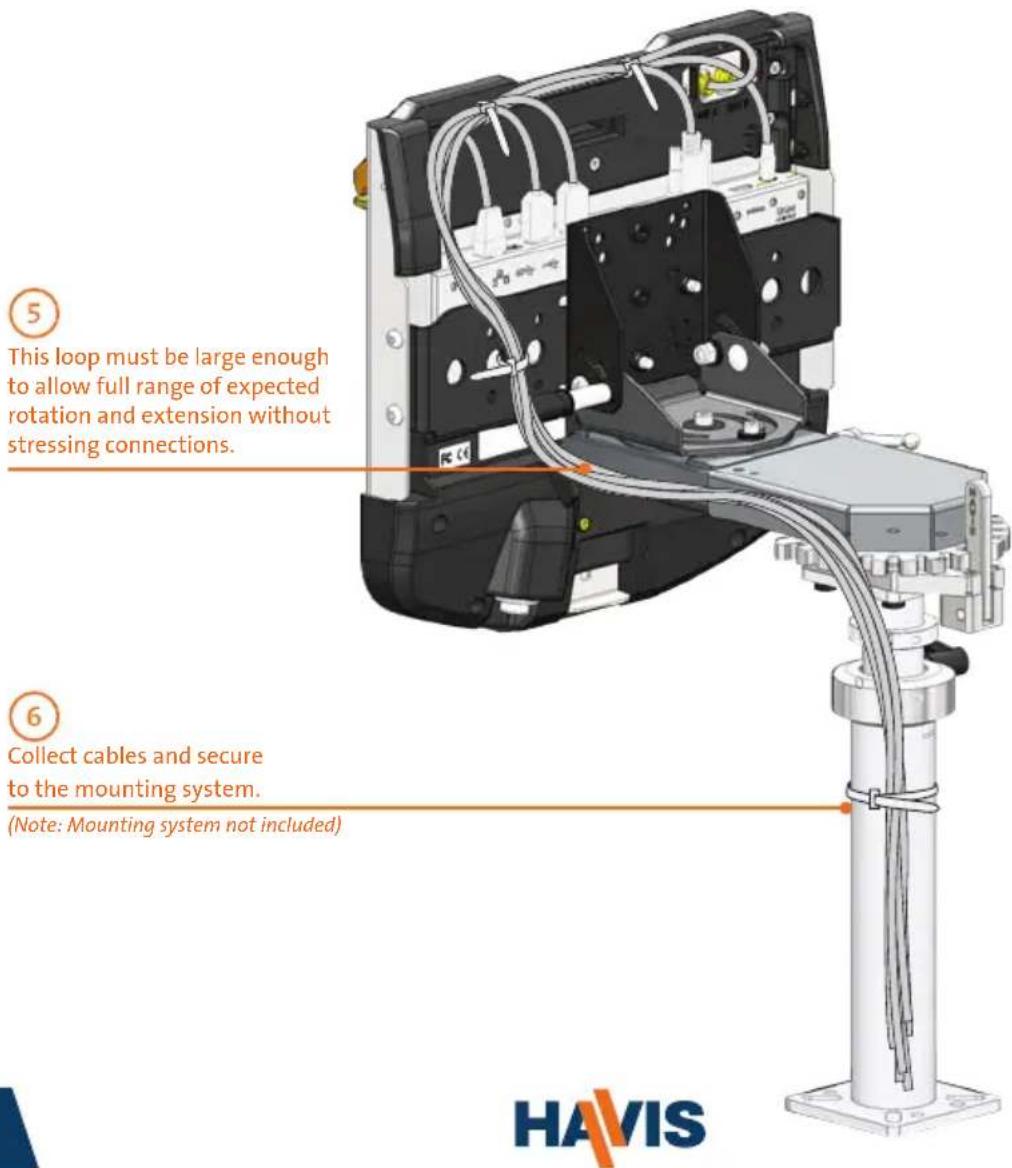 ⑤ This loop must be large enough to allow full range of expected rotation and extension without stressing connections. ⑥ Collect cables and secure to the mounting system. (Note: Mounting system not included) HAVIS