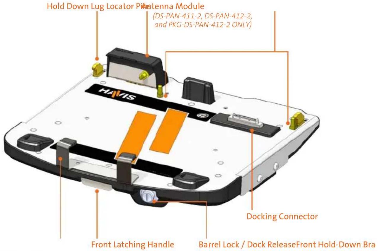 Hold Down Lug Locator Pi Antenna Module (DS-PAN-411-2, DS-PAN-412-2, and PKG-DS-PAN-412-2 ONLY) HAVIS Docking Connector Front Latching Handle Barrel Lock / Dock Release Front Hold-Down Bra