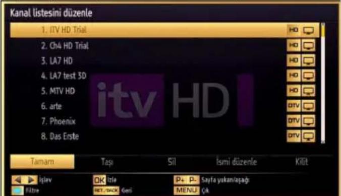 VESTEL 42PF5040 - Anten kurulumu - 3