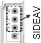 VESTEL 42PF5040 - Viewing the Connections - 16