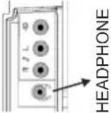 VESTEL 42PF5040 - Viewing the Connections - 19