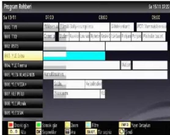 VESTEL 42PF5040 - Elektronik Program Rehberi (EPG) - 1