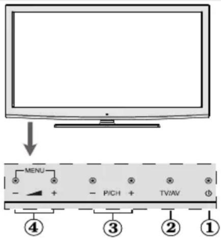 VESTEL 42PF5040 - TV - Features - 2