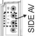 VESTEL 42PF5040 - Viewing the Connections - 7