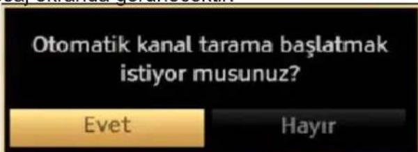 VESTEL 42PF5040 - Kablo Kurulumu - 1