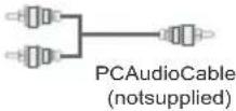 VESTEL 42PF5040 - Viewing the Connections - 8