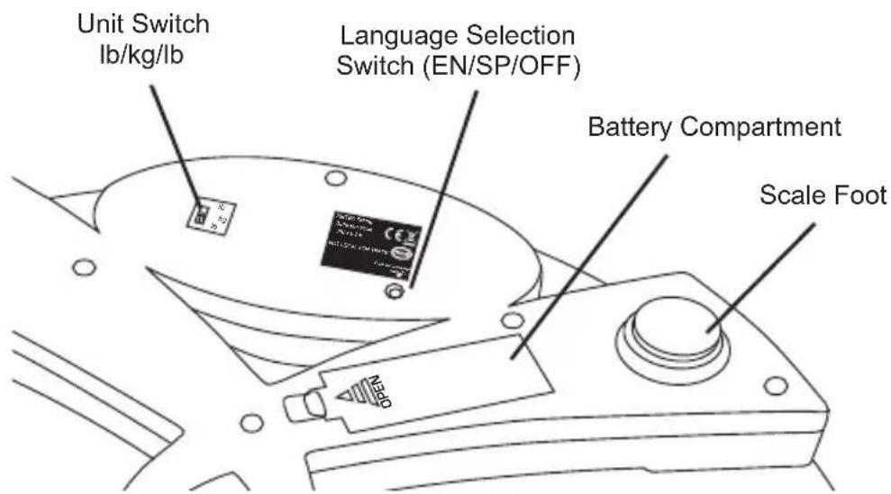 Unit Switch lb/kg/lb Language Selection Switch (EN/SP/OFF) Battery Compartment Scale Foot