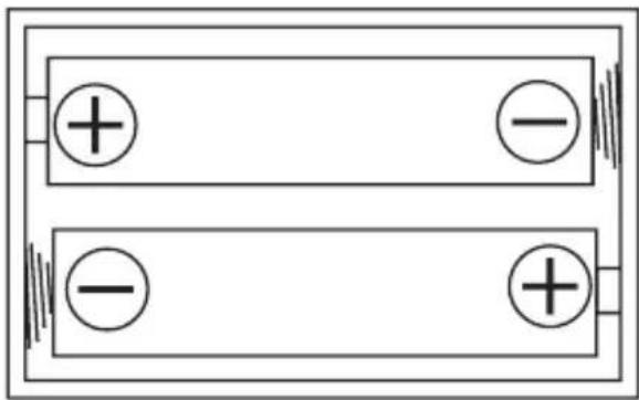 AWS 396TBS - Battery Installation - 1
