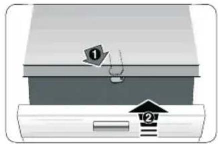 Diagram showing two labeled components (① and ②) with arrows indicating movement or flow, likely illustrating a mechanical or electrical assembly.