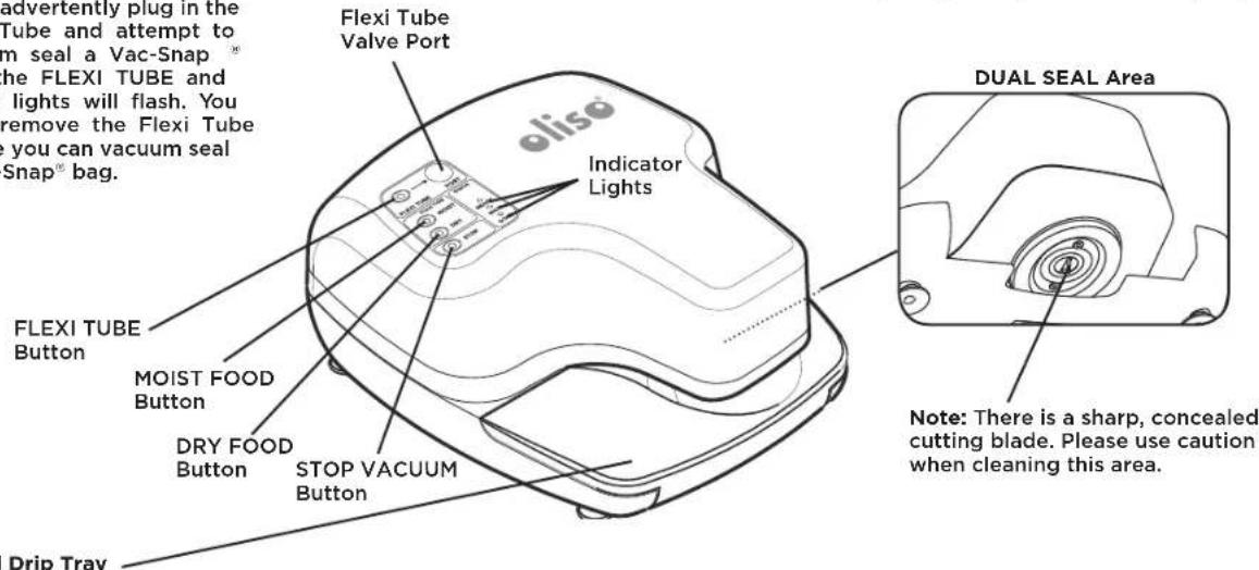 advertently plug in the Tube and attempt to m seal a Vac-Snap® the FLEXI TUBE and lights will flash. You remove the Flexi Tube you can vacuum seal Snap® bag. FLEXI TUBE Button MOIST FOOD Button DRY FOOD Button STOP VACUUM Button Drip Tray Indicator Lights DUAL SEAL Area Note: There is a sharp, concealed cutting blade. Please use caution when cleaning this area.