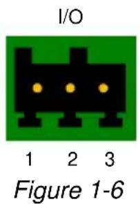 I/O 1 2 3 Figure 1-6