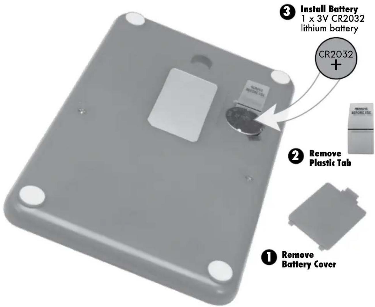 3 Install Battery 1 x 3V CR2032 lithium battery CR2032 + 2 Remove Plastic Tab 1 Remove Battery Cover