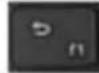 Growing KBT002BCK - Function Keys Table - 2