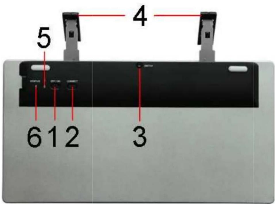 4 5 6 1 2 3