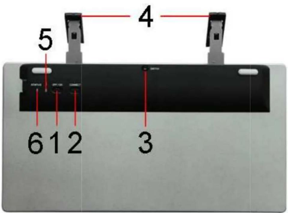 4 5 6 1 2 3