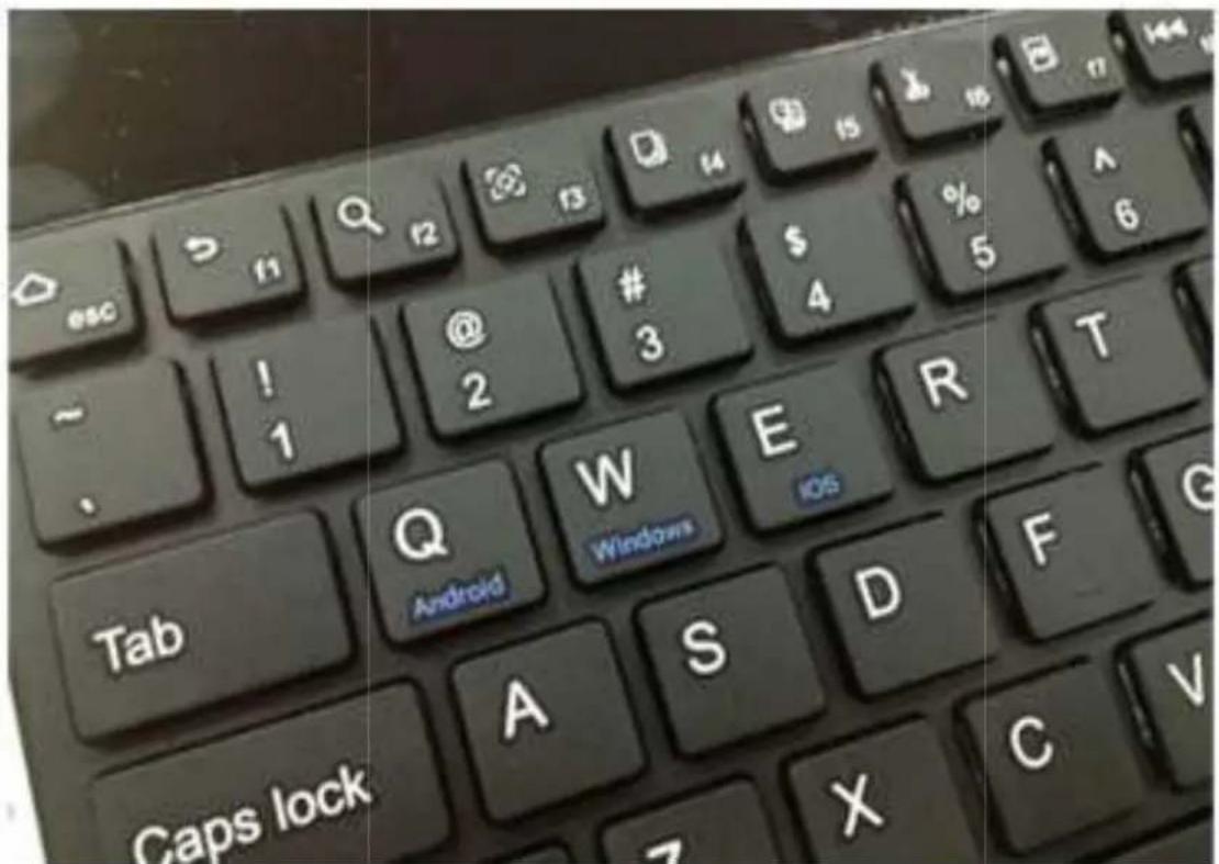 Esc 11 Q 12 13 14 15 16 17 @ # $ 4 % 5 A 6 ~ 1 2 3 Tab Q Android W Windows E iOS R T G Caps lock A S D F C V