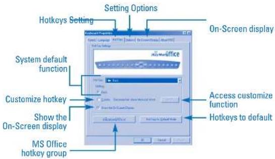 KENSINGTON Comfort Type K64333 - Using the Kensington Keyboard Driver Software - 1