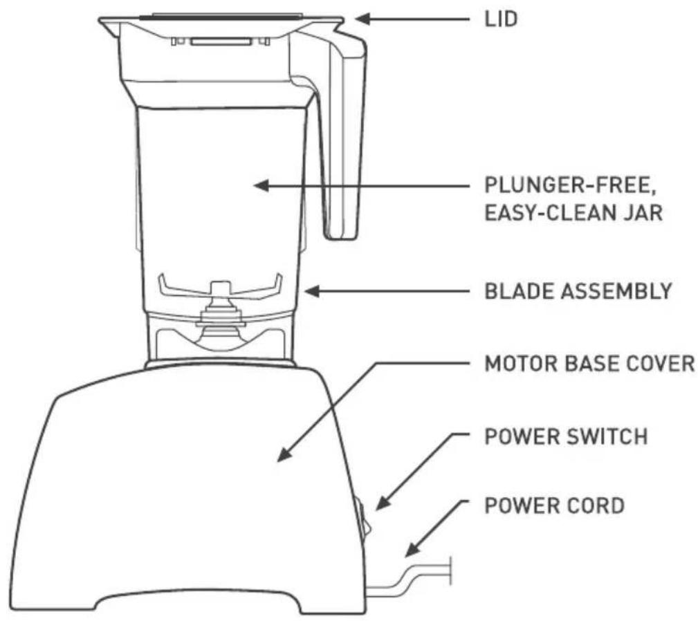BLENDTEC Classic Series 2014 - SECTION 4: INSTALLATION - 2