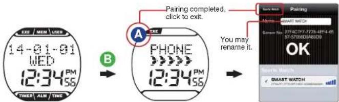 EXE / MEM / USER 14-01-01 WED 12:34 PM 56 TIMED / ALN / TIME B A Pairing completed, click to exit. PHONE 12:34 PM 56 You may rename it. Picking Name: SMART WATCH Group No: 277401F7/779-48F4-68 57-378000A8D09 OK Search Watch ✓ SMART WATCH