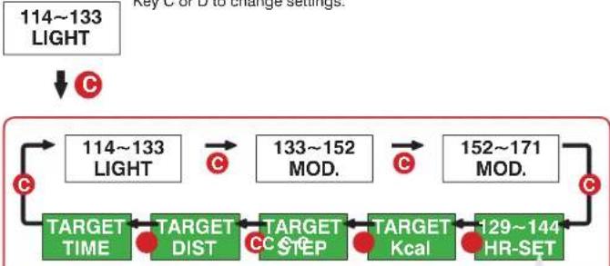 Alatech Runaid 10 - 4-1 Setup Training Target - 2
