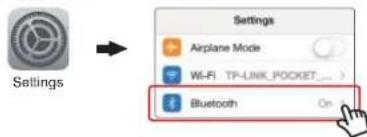 Settings Airplane Mode Wi-Fi TP-LINK_POCKET... Bluetooth On