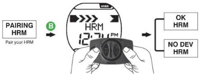 Alatech Runaid 10 - 2-1 Pair with Your HRM 2-2 Pair with Your Foot Pod - 2