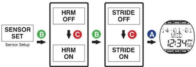 Alatech Runaid 10 - 3-4 Hot Key Setup - 3