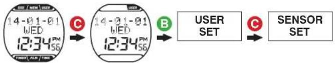 Alatech Runaid 10 - 3-4 Hot Key Setup - 2