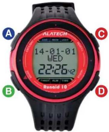 ALATECH 14-01-01 WED 22:26:42 RUNOID 10 A B C D