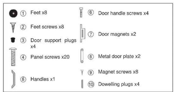 ① Feet x8 ② Feet screws x8 ③ Door support plugs x4 ④ Panel screws x20 ⑤ Handles x1 ⑥ Door handle screws x4 ⑦ Door magnets x2 ⑧ Metal door plate x2 ⑨ Magnet screws x8 ⑩ Dowelling plugs x4