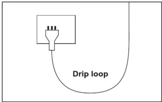 Drip loop