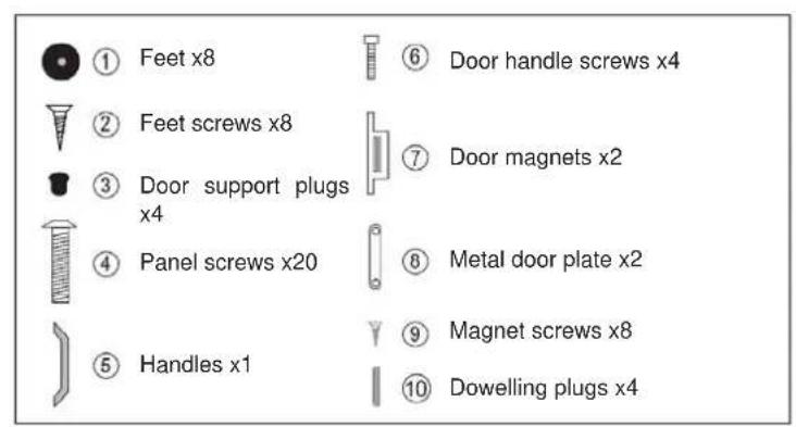 ① Feet x8 ② Feet screws x8 ③ Door support plugs x4 ④ Panel screws x20 ⑤ Handles x1 ⑥ Door handle screws x4 ⑦ Door magnets x2 ⑧ Metal door plate x2 ⑨ Magnet screws x8 ⑩ Dowelling plugs x4