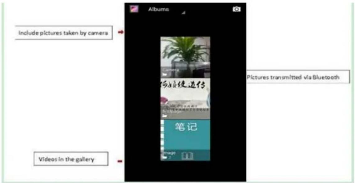 Include pictures taken by camera Videos in the gallery Albums Camera 场景选传 笔记 Pictures transmitted via Bluetooth
