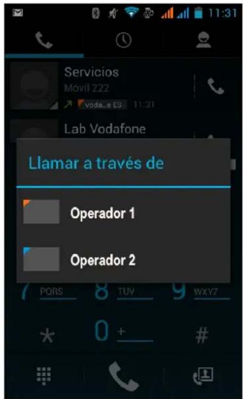 Servicios Móvil 222 Vodafone E9 11:31 Lab Vodafone Llamar a través de Operador 1 Operador 2 PQRS 8 TUV WXYZ