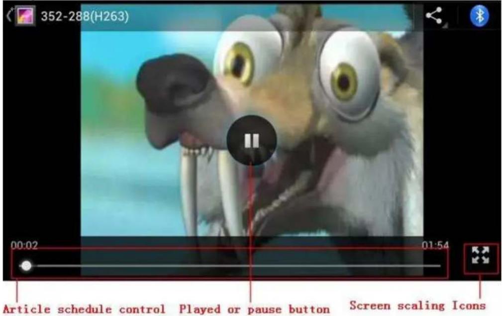 352-288(H263) 00:02 01:54 Article schedule control Played or pause button Screen scaling Icons