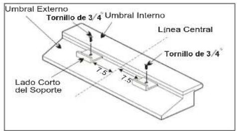 Admiral AAW-06CR1FHUE - Instrucciones de instalación - 1