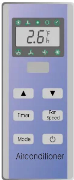 Admiral AAW-06CR1FHUE - Timer button - 1