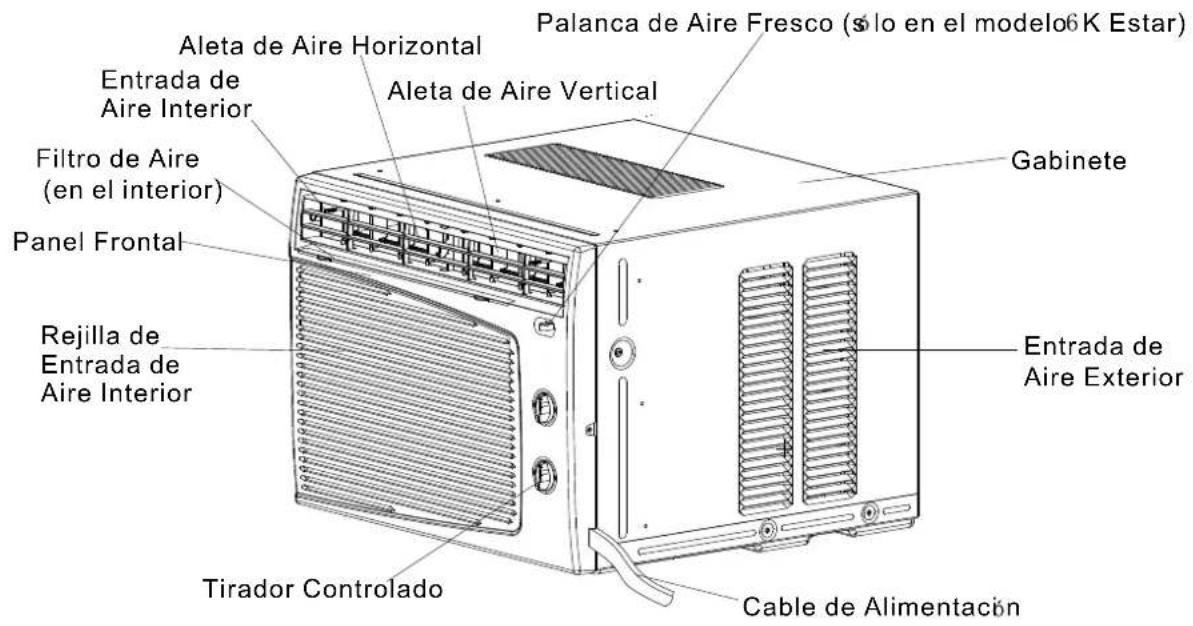 Admiral AAW-06CR1FHUE - Identificación de las Piezas - 1