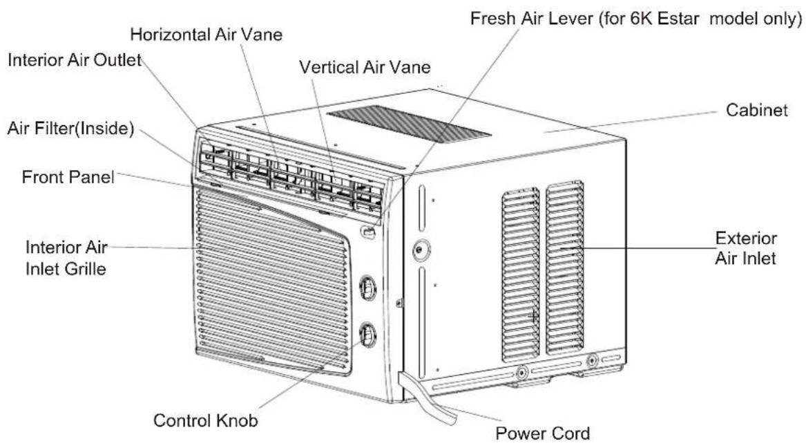 Admiral AAW-06CR1FHUE - Part Identification - 1