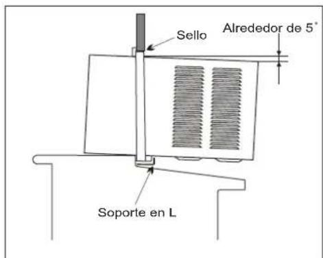 Admiral AAW-06CR1FHUE - Instrucciones de instalación - 3