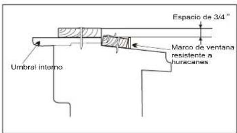 Admiral AAW-05CM1FHU - Instrucciones de Instalación - 4
