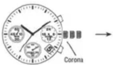 Corona