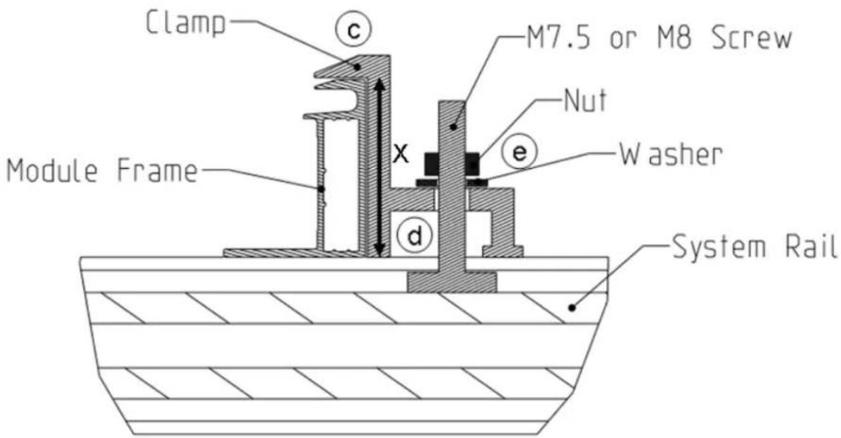 Clamp M7.5 or M8 Screw Nut Washer Module Frame System Rail X e d c