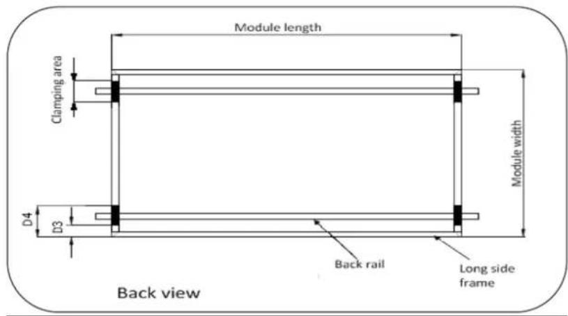 Module length Clamping area D4 D3 Back view Module width Back rail Long side frame Back view