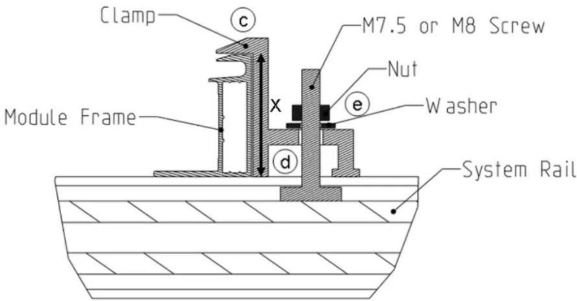 Clamp M7.5 or M8 Screw Nut Washer Module Frame System Rail