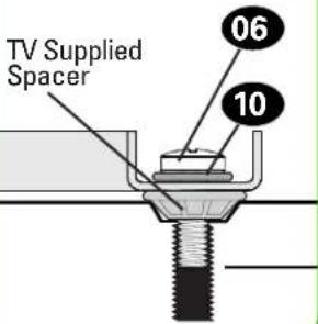 SANUS VXF532 - Troubleshooting - 8